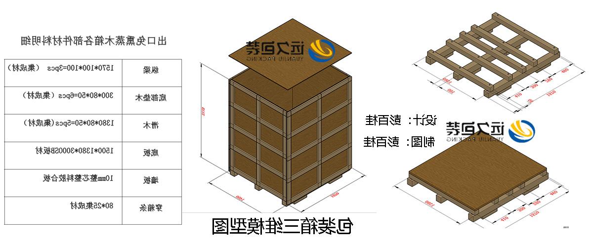 <a href='http://qyfn.qianzaisc.com'>买球平台</a>的设计需要考虑流通环境和经济性